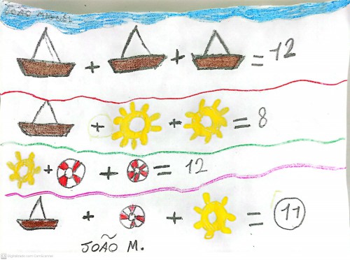 Matemática divertida